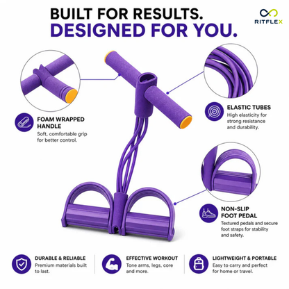 Pedal Resistance Band for Working Out, Durable Natural Rubber Exercise Bands,