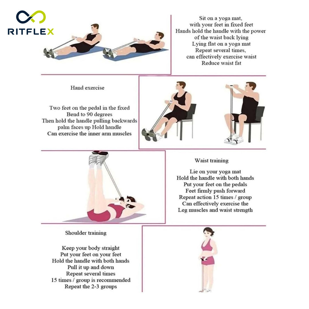 Pedal Resistance Band for Working Out, Durable Natural Rubber Exercise Bands,
